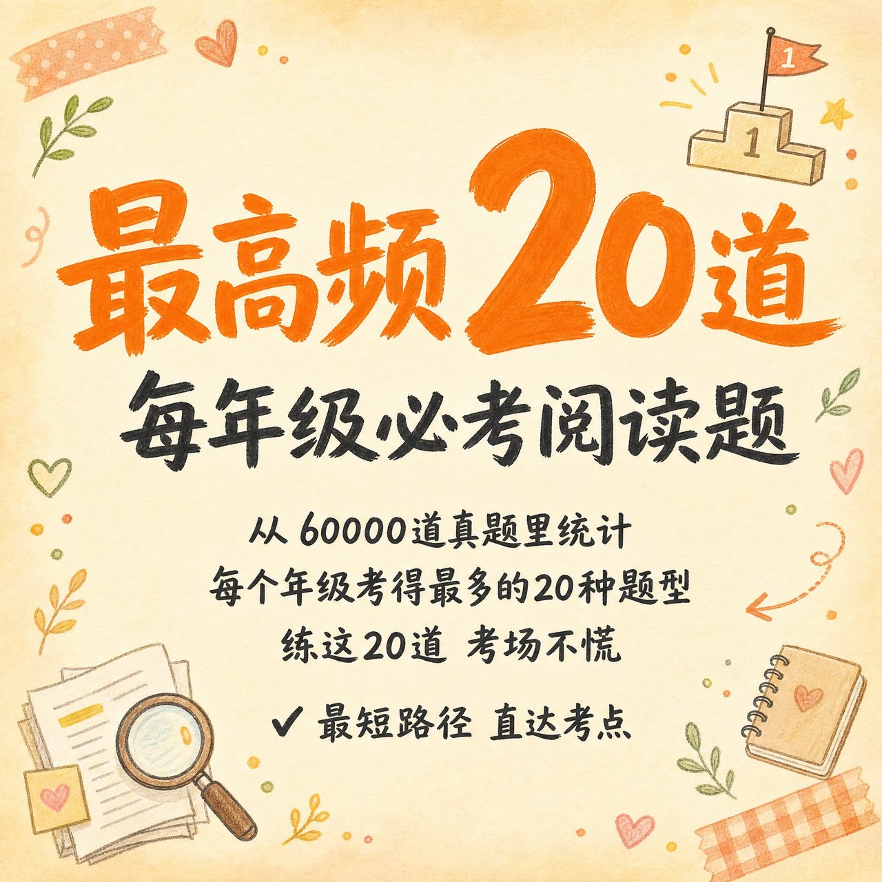 阅读题集成品样张六